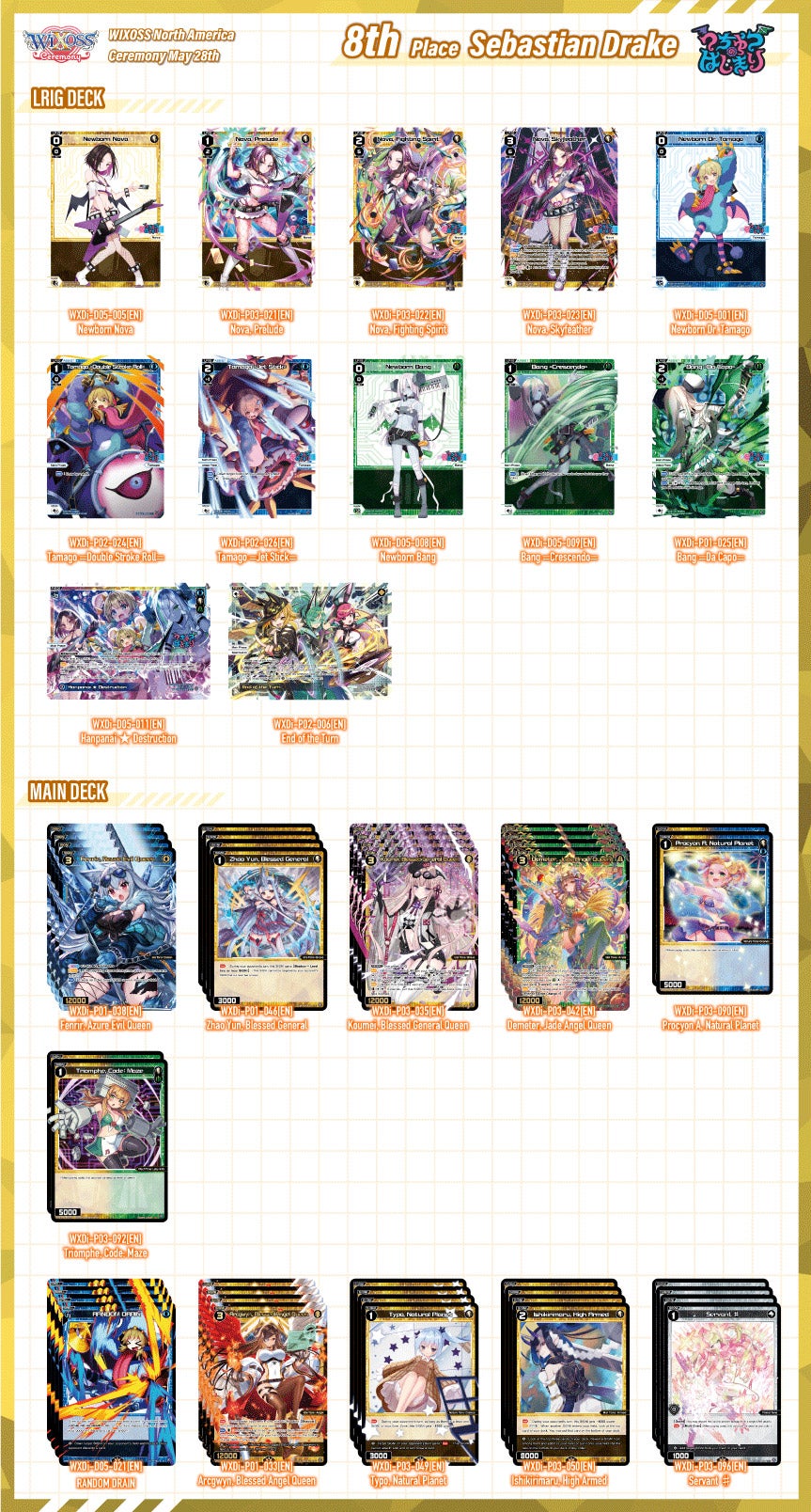 8th Place Sebastian Drake