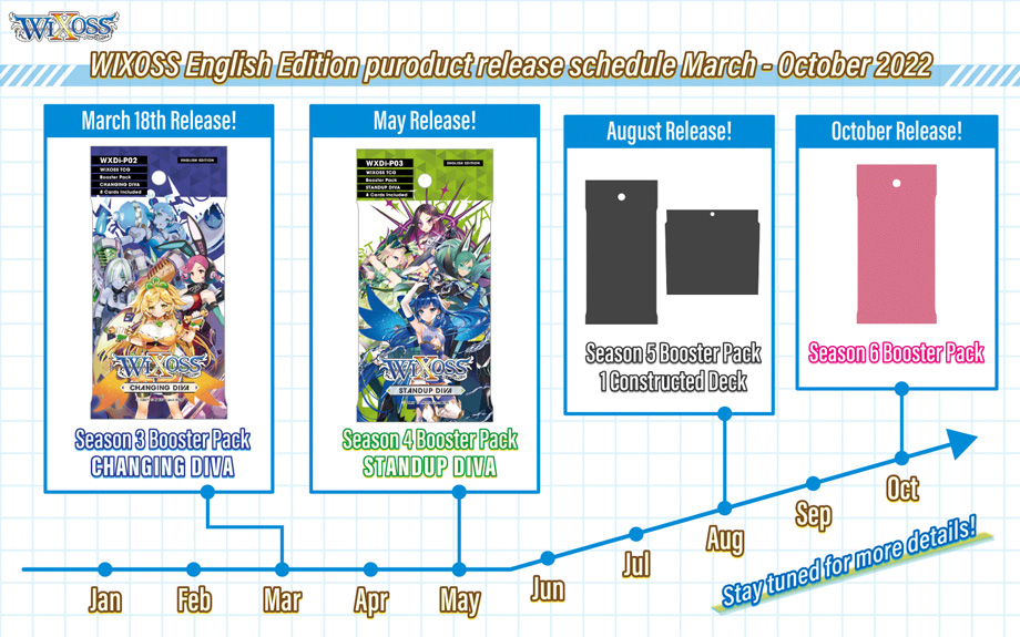 WIXOSS English Edition product release schedule March - October 2022