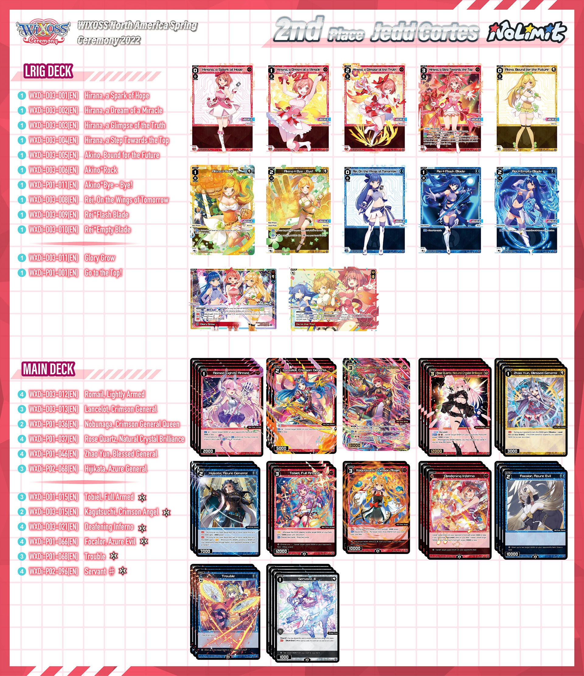 [Decklist]WIXOSS North America Spring Ceremony｜WIXOSSウィクロス TOMY