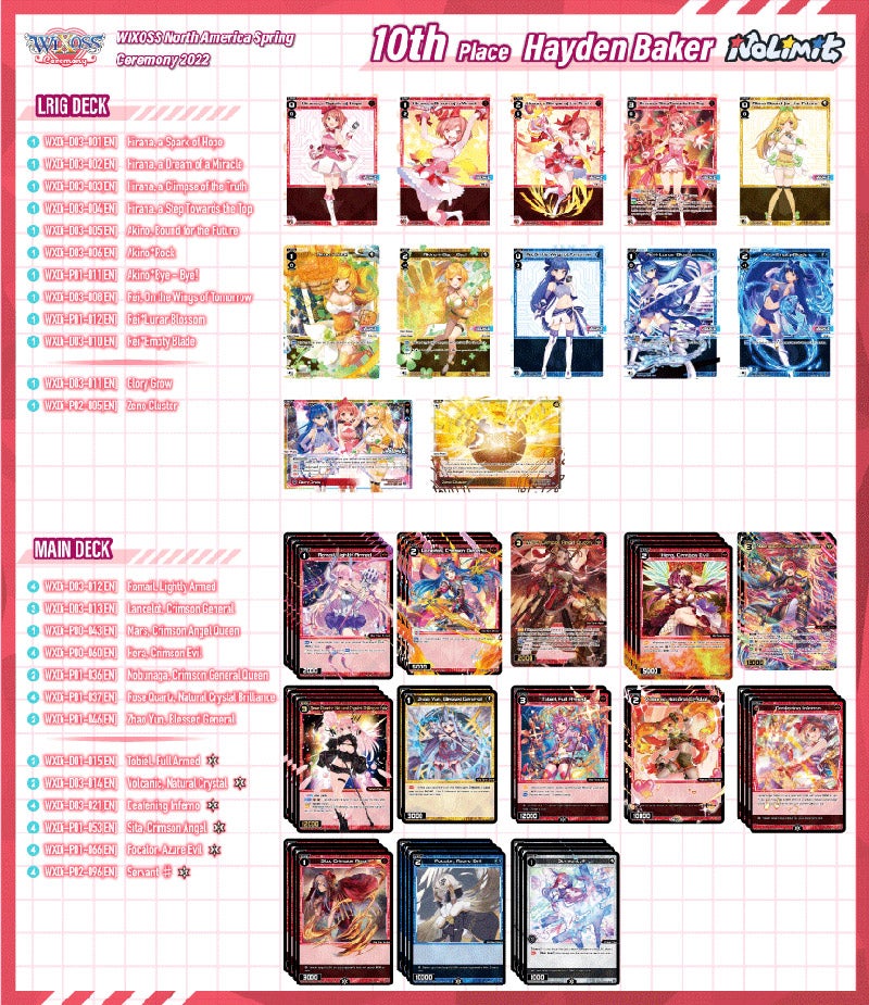 10th Place Hayden Baker - No title