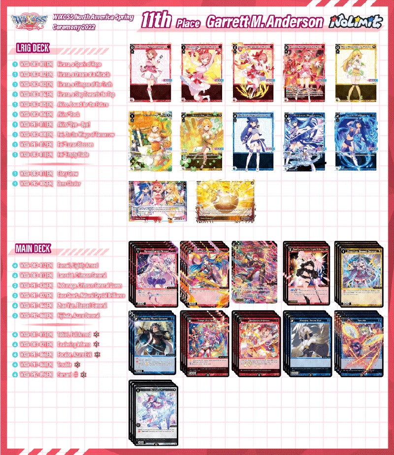 11th Place Garrett Anderson - Zero Restrictrions