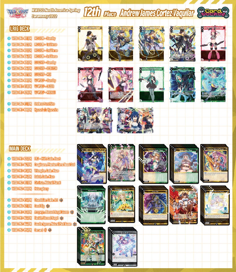 12th Place Andrew Vaquilar - No title