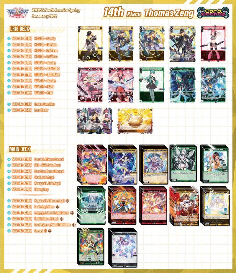 14th Place Thomas Zeng - Ener Angels