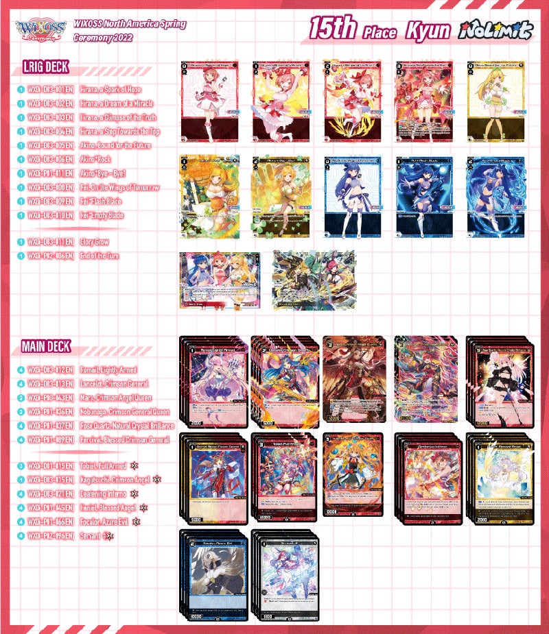 15th Place Kyun - Idols Strong