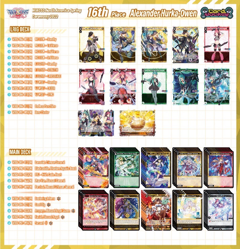 16th Place Alexander Hurka-Owen - No title