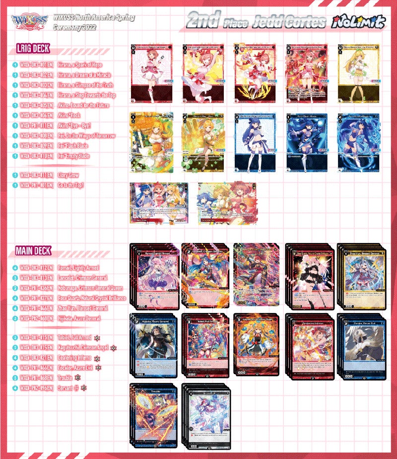 2nd Place	Jedd Cortes - No title