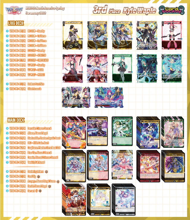 3rd Place	Kyle Wapale - No title