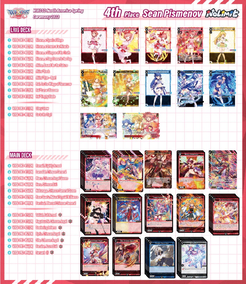 4th Place Sean Pismenov - No title