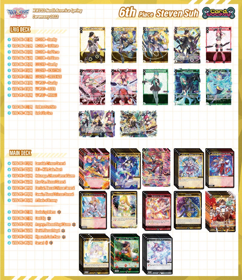 6th Place Steven Suh - No title