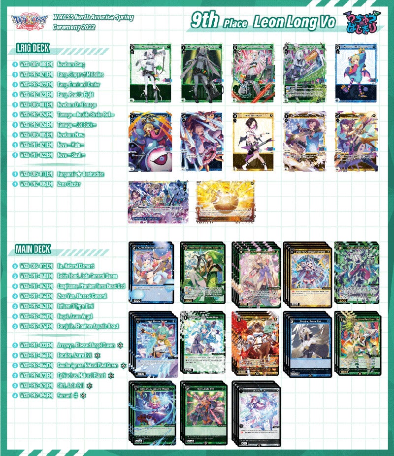 9th Place Leon Vo - No title