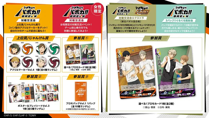 3月度（2026/4/1~2026/4/30）の景品内容