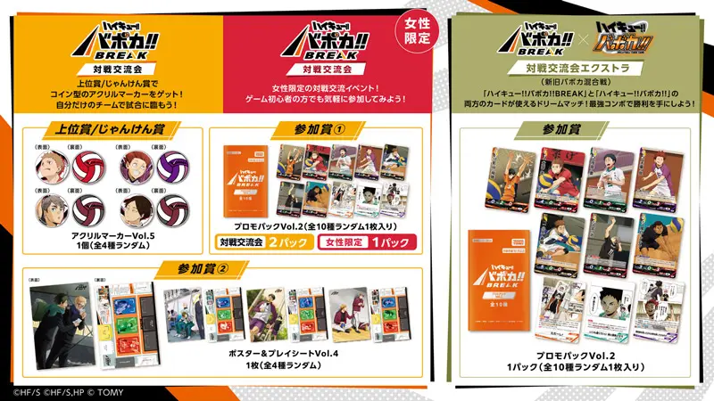 5月度（2026/5/1~2026/5/31）の景品内容