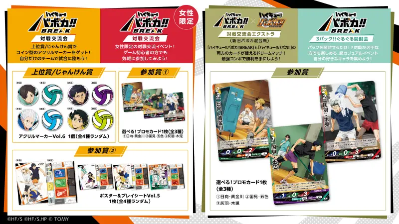 7月度(2026/6/27~2026/7/31)の景品内容
