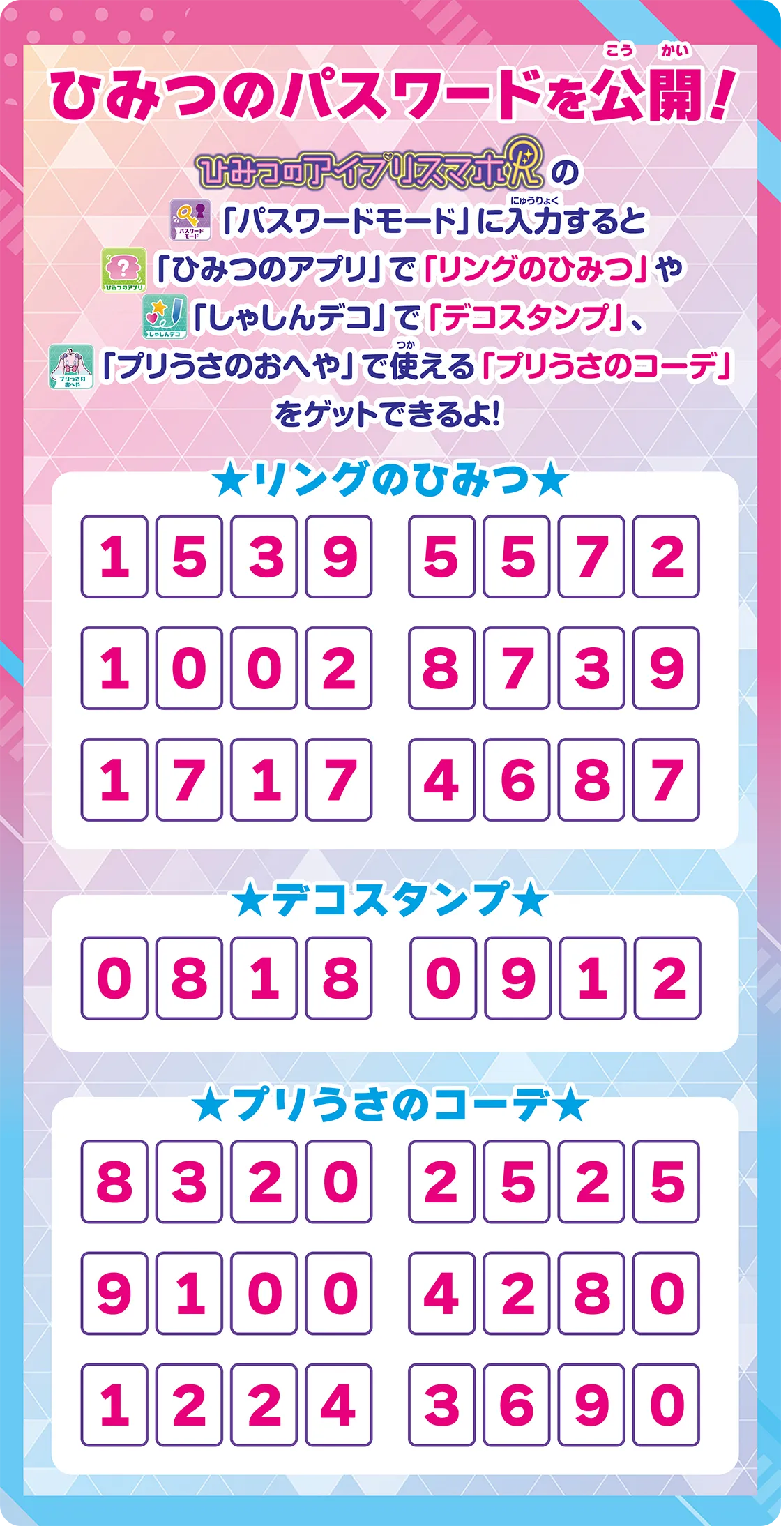 ひみつのパスワードを公開！