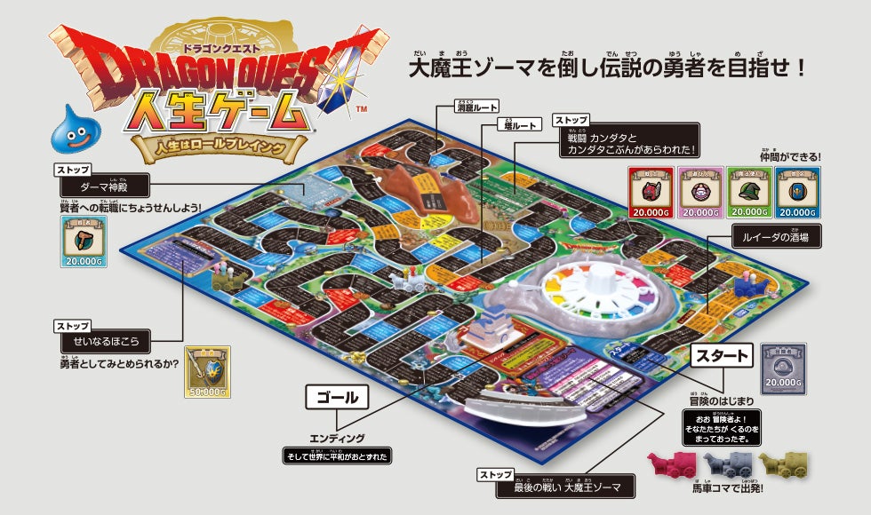 ドラゴンクエスト人生ゲーム 大魔王ゾーマを倒し伝説の勇者を目指せ！
