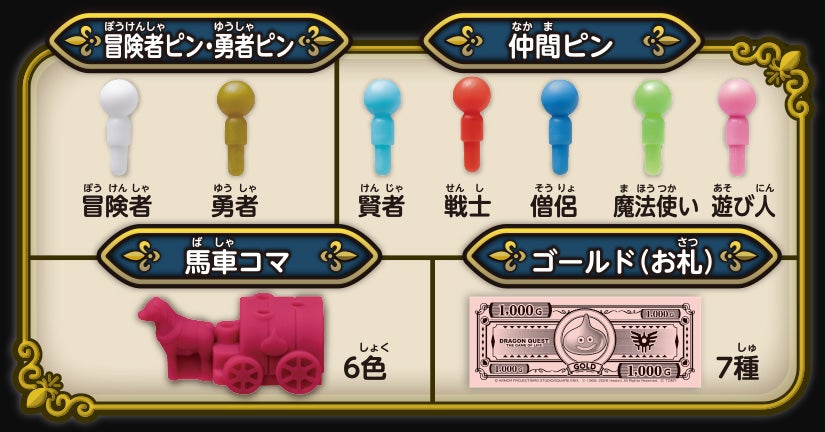ドラゴンクエスト人生ゲーム はいっているもの