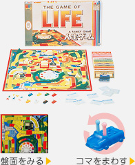 人生ゲームの年表 19年 商品情報 人生ゲーム タカラトミー