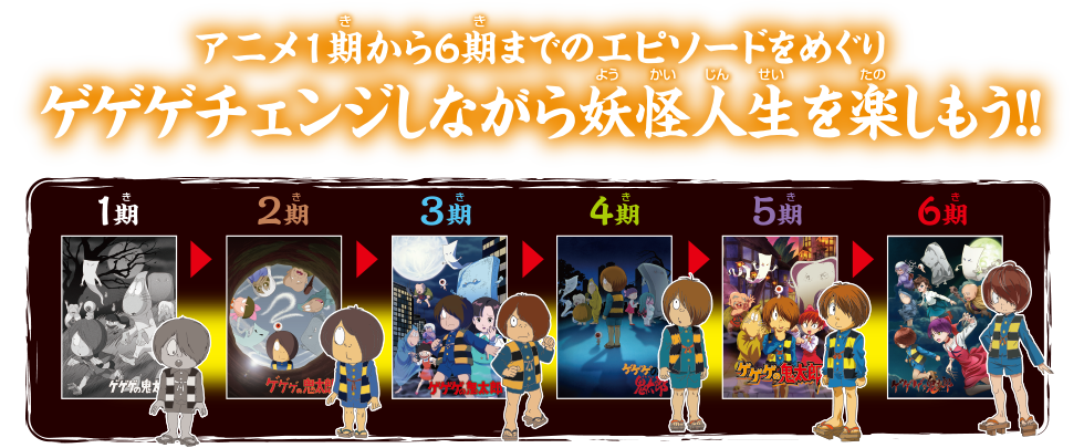 アニメ１期から６期までのエピソードをめくりゲゲゲチェンジしながら妖怪人生を楽しもう