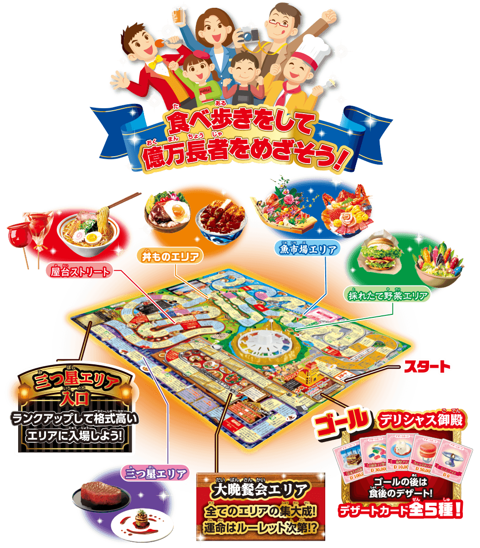 食べ歩きをして億万長者をめざそう！
