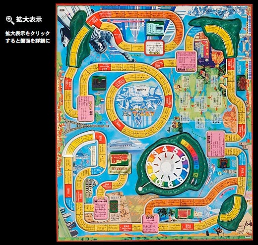 人生ゲームの年表｜what's 人生ゲーム｜商品情報｜人生ゲーム｜タカラ