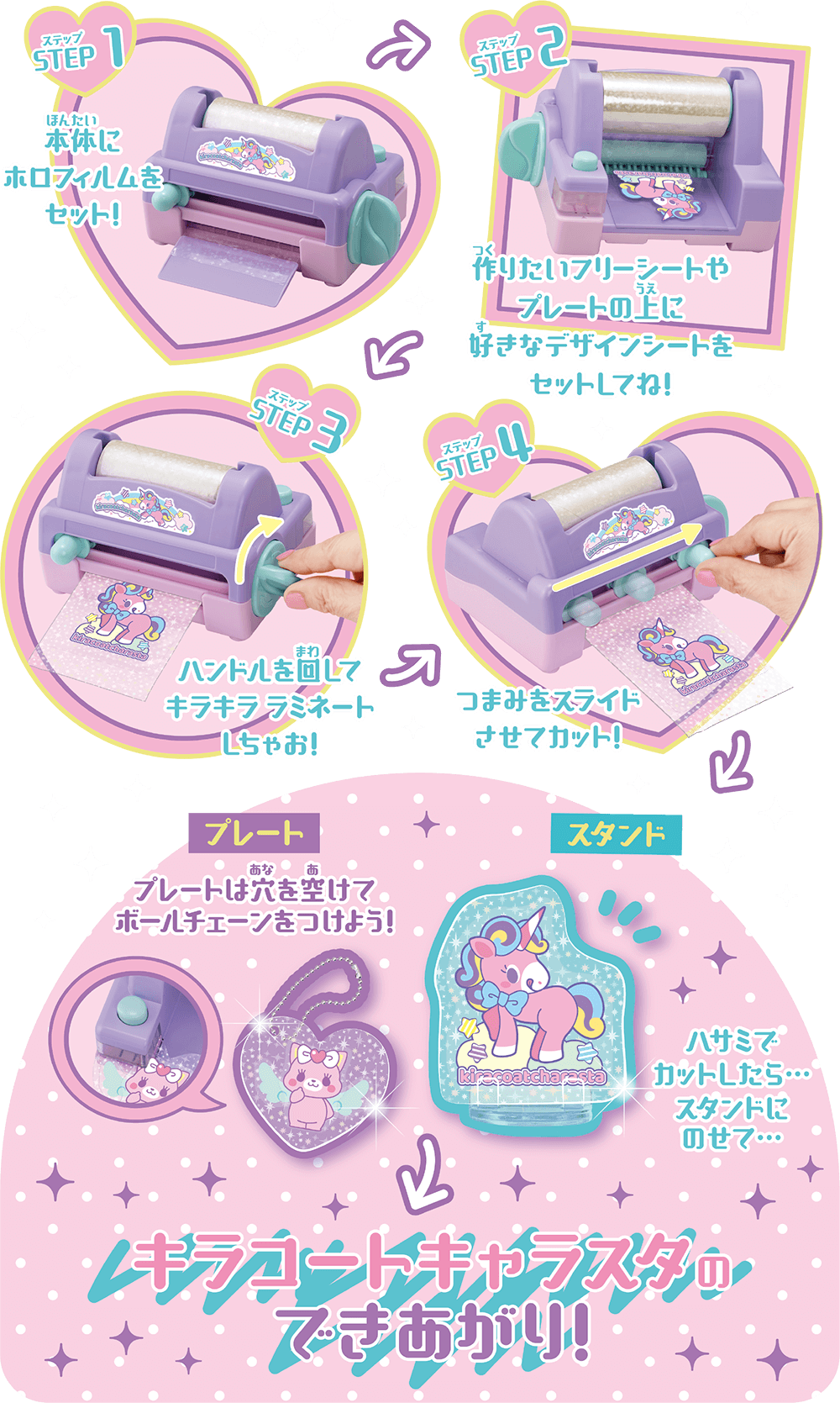 キラコートキャラスタの作り方