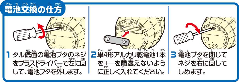 電池交換の仕方
