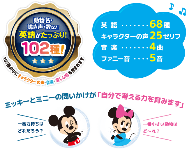 動物名・鳴き声・数・英語等たっぷり102種！102種の中にキャラクターの声・音楽・楽しい音も含まれます 英語68種、キャラクターの声25セリフ、音楽4曲、ファニー音5音 ミッキーとミニーの問いかけが「自分で考える力を育みます」