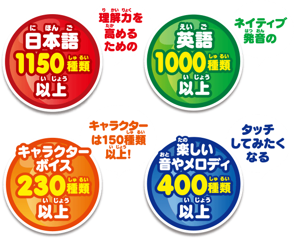 理解力を高めるための日本語1150種類以上 ネイティブ発音の英語1000種類以上 キャラクターは150種類以上！キャラクターボイス230種類以上 タッチしてみたくなる楽しい音やメロディ400種類以上