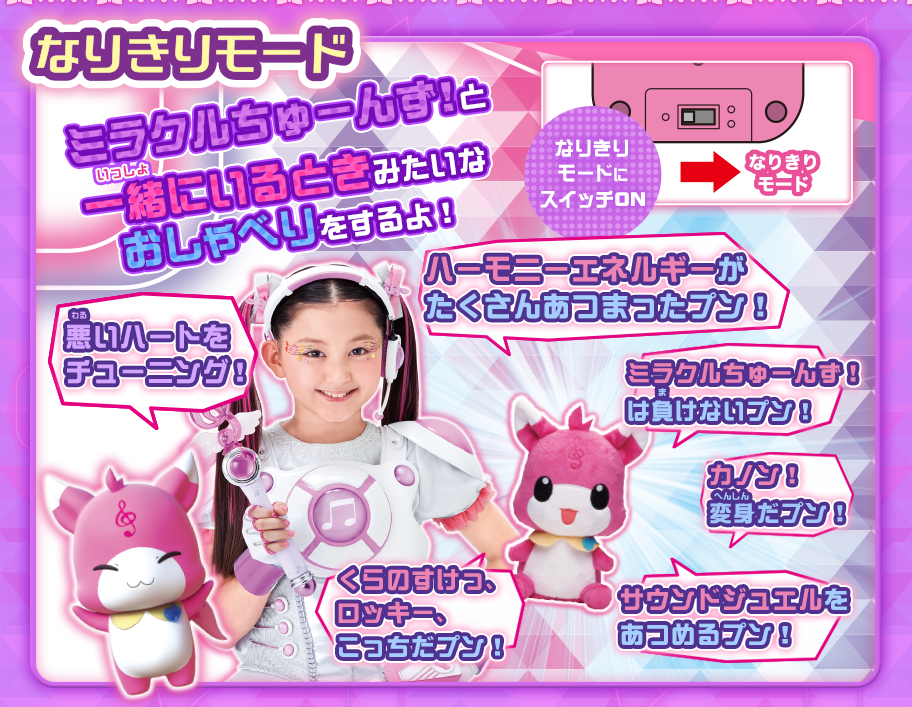 なりきりモード