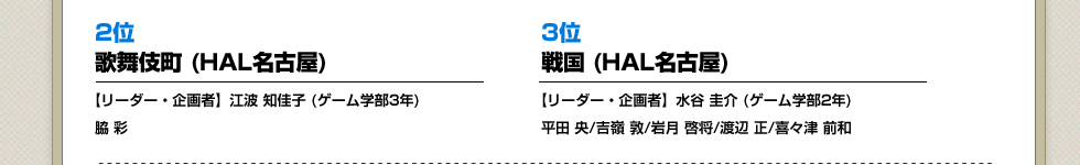 2 ̕꒬(HALÉ) 3 퍑(HALÉ)