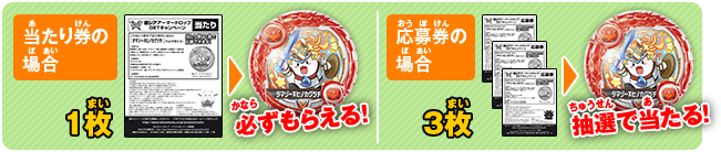 当たり券の場合1枚 必ずもらえる！ 応募券の場合3枚 抽選で当たる！