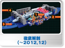 徹底解剖（〜2012.12）