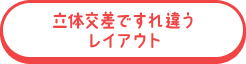 立体交差ですれ違うレイアウト