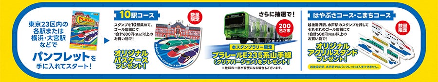 東京23区内の各駅または横浜・大宮駅などでパンフレットを手に入れてスタート！→数量限定 10駅コース スタンプを10駅集めて、ゴール店舗にて1会計600円（税込）以上のお買い物で！オリジナルパスケースプレゼント｜さらに抽選で！200名さま 本スタンプラリー限定プラレールE235系山手線（クリアバージョン）をプレゼント！※仕様の一部が変更になる場合もございます。｜はやぶさコース・こまちコース 越後湯沢駅、水戸駅のスタンプを押してそれぞれのゴール店舗にて1会計600円（税込）以上のお買い物で！オリジナルアクリルスタンドプレゼント！（越後湯沢駅、水戸駅ではパンフレットは入手できません）