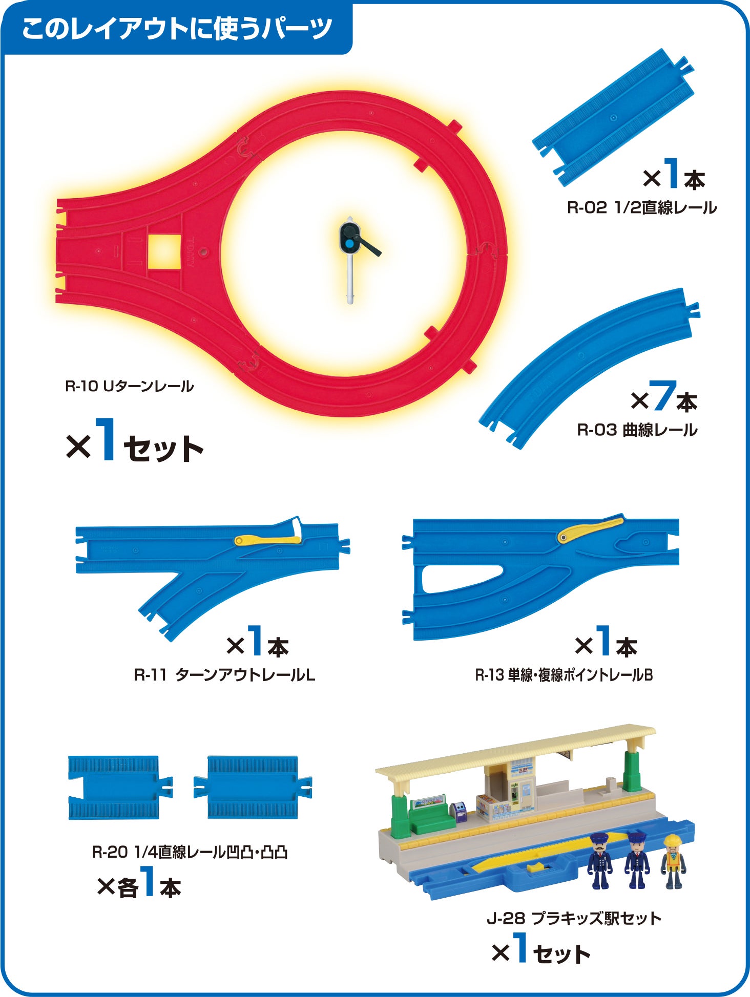 プラレール線路　レイアウトセット　車両基地　ぐるぐる立体　トンネル踏切Uターン