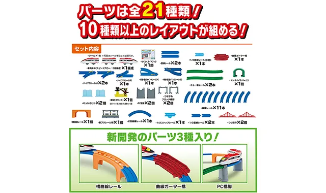 商品ラインナップ｜セット｜プラレール｜おもちゃのタカラトミー
