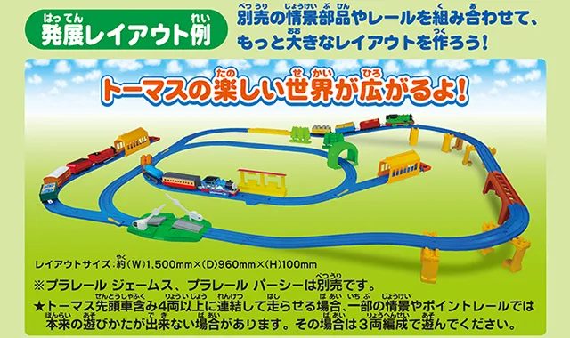 きかんしゃトーマス オールインワンセット・情景｜商品ラインナップ