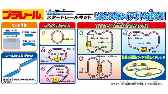 結婚祝い プラレール プラレールをはじめよう レールベーシックセット