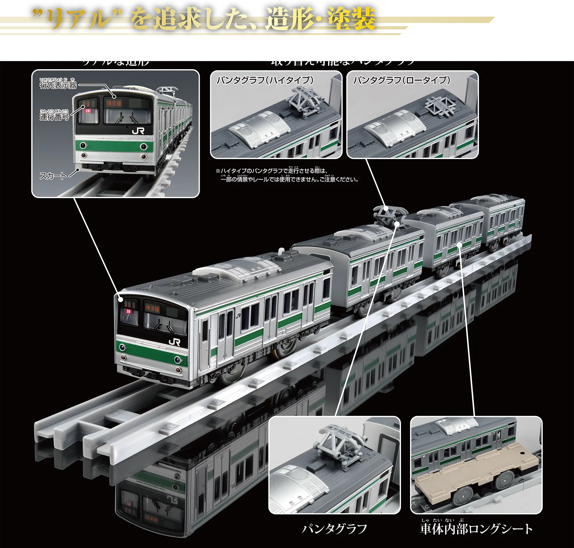 “リアル”を追求した、造形・塗装｜『リアルな造形』：行先表示器・運行番号・スカート｜『取り替え可能なパンタグラフ』：〔パンタグラフ（ハイタイプ）｜パンタグラフ（ロータイプ〕｜※ハイタイプのパンタグラフで走行させる際は、一部の情景やレールでは使用できません。ご注意ください。｜『パンタグラフ』｜『車体内部ロングシート』