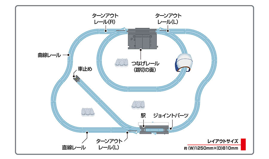 レイアウトサイズ約（W）1,250mm×（D）810mm