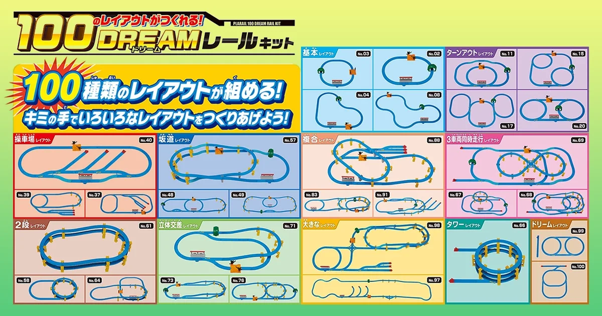100のレイアウトがつくれる！DREAMレールキット｜徹底解剖｜プラレール
