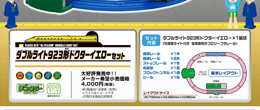 「ダブルライト923形ドクターイエロー」