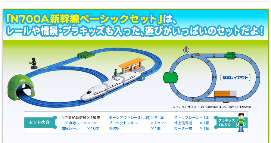 「Ｎ７００Ａ新幹線ベーシックセット」は、レールや情景・プラキッズも入った、遊びがいっぱいのセットだよ！