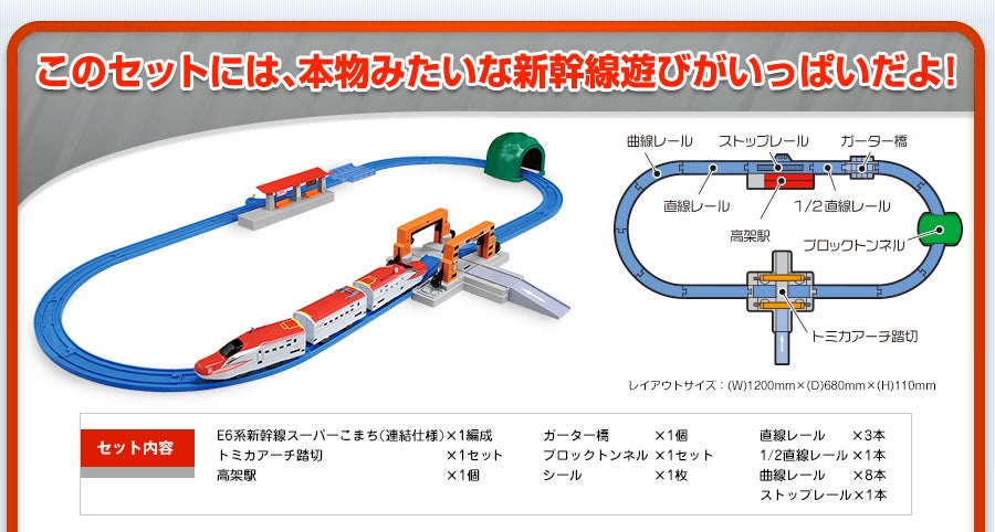 プラレール　連結！E6系こまち＆トミカアーチ踏切セット