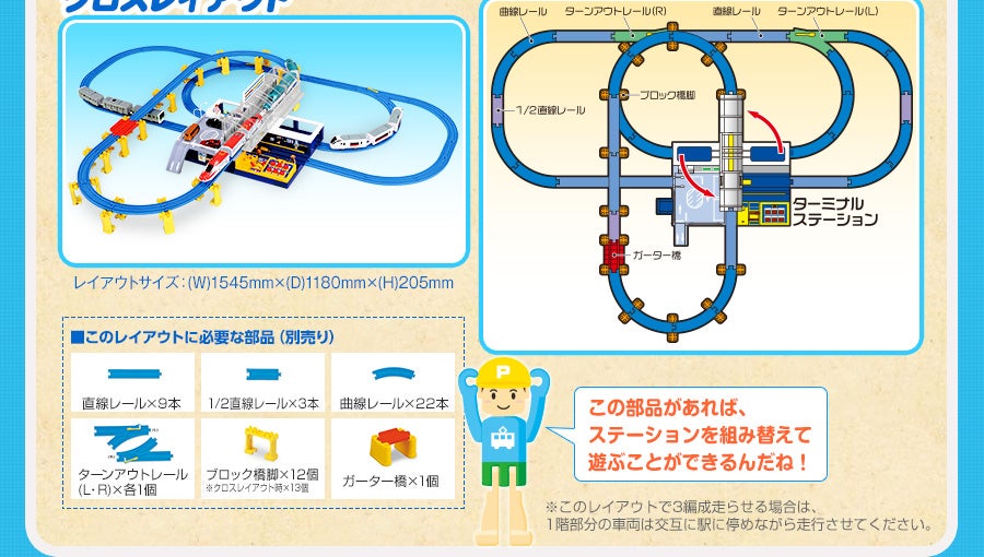 プラレール　大きなドームステーションとモノレール他多数