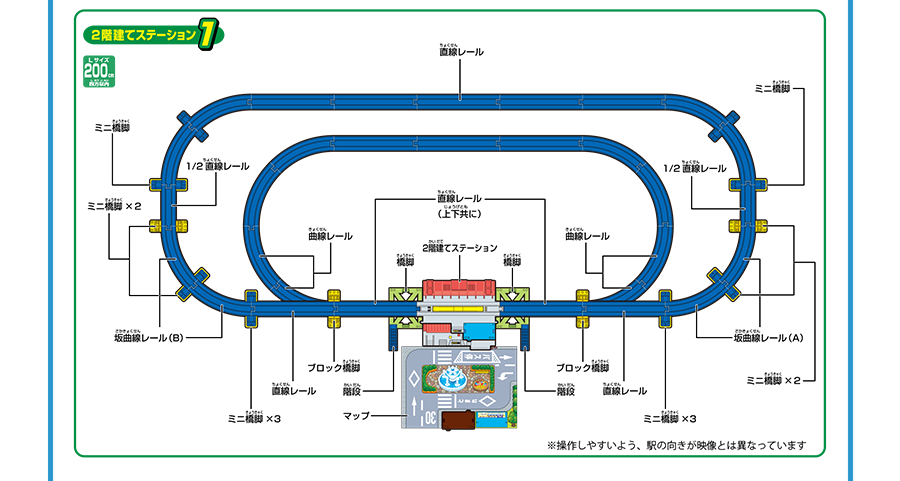 2階建てステーション1