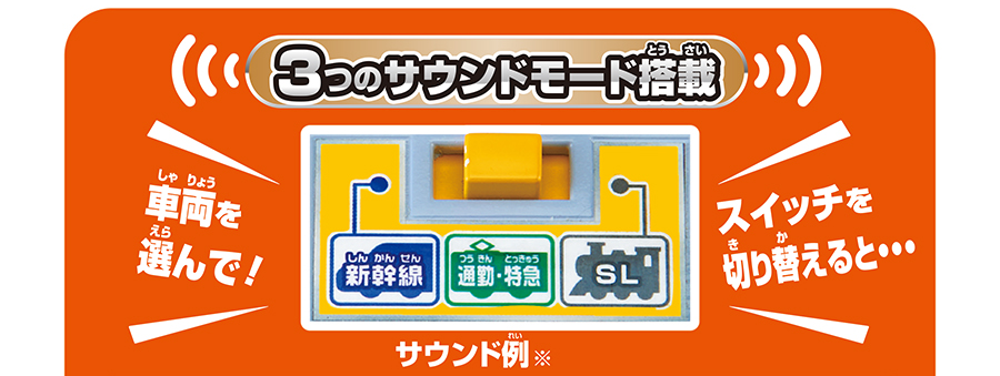 3つのサウンドモード搭載｜新幹線-通勤・特急- SL｜「車両を選んで！スイッチを切り替えると…」サウンド例※