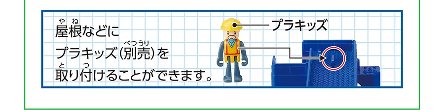 屋根などにプラキッズ（別売）を取り付けることができます。