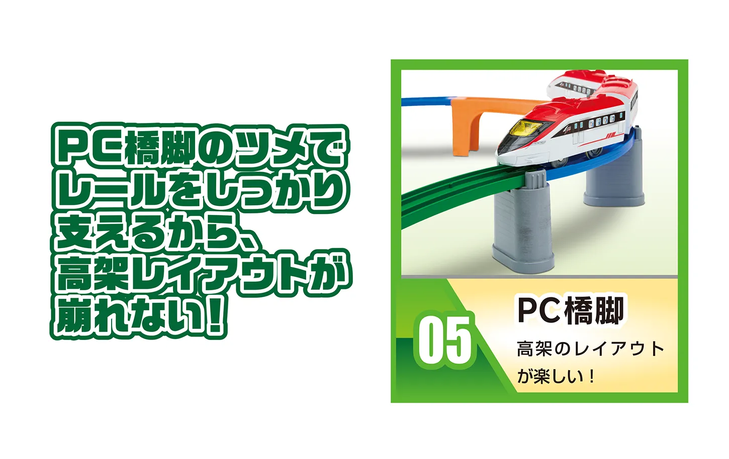 PC橋脚のツメでレールをしっかり支えるから、高架レイアウトが崩れない！｜05：PC橋脚