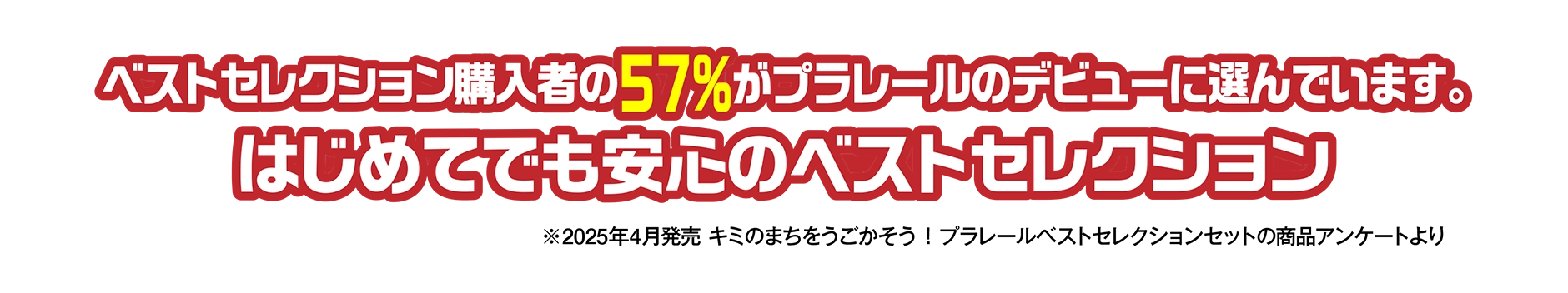 ベストセレクション購入者の57％がプラレールのデビューに選んでいます。はじめてでも安心のベストセレクション｜※2025年4月発売 キミのまちをうごかそう！プラレールベストセレクションセットの商品アンケートより